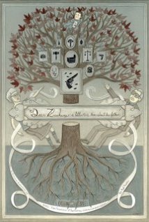 dear-zachary-poster-fullsize